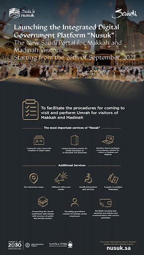 Saudi Arabia Introduces the Nusuk App for Pilgrims